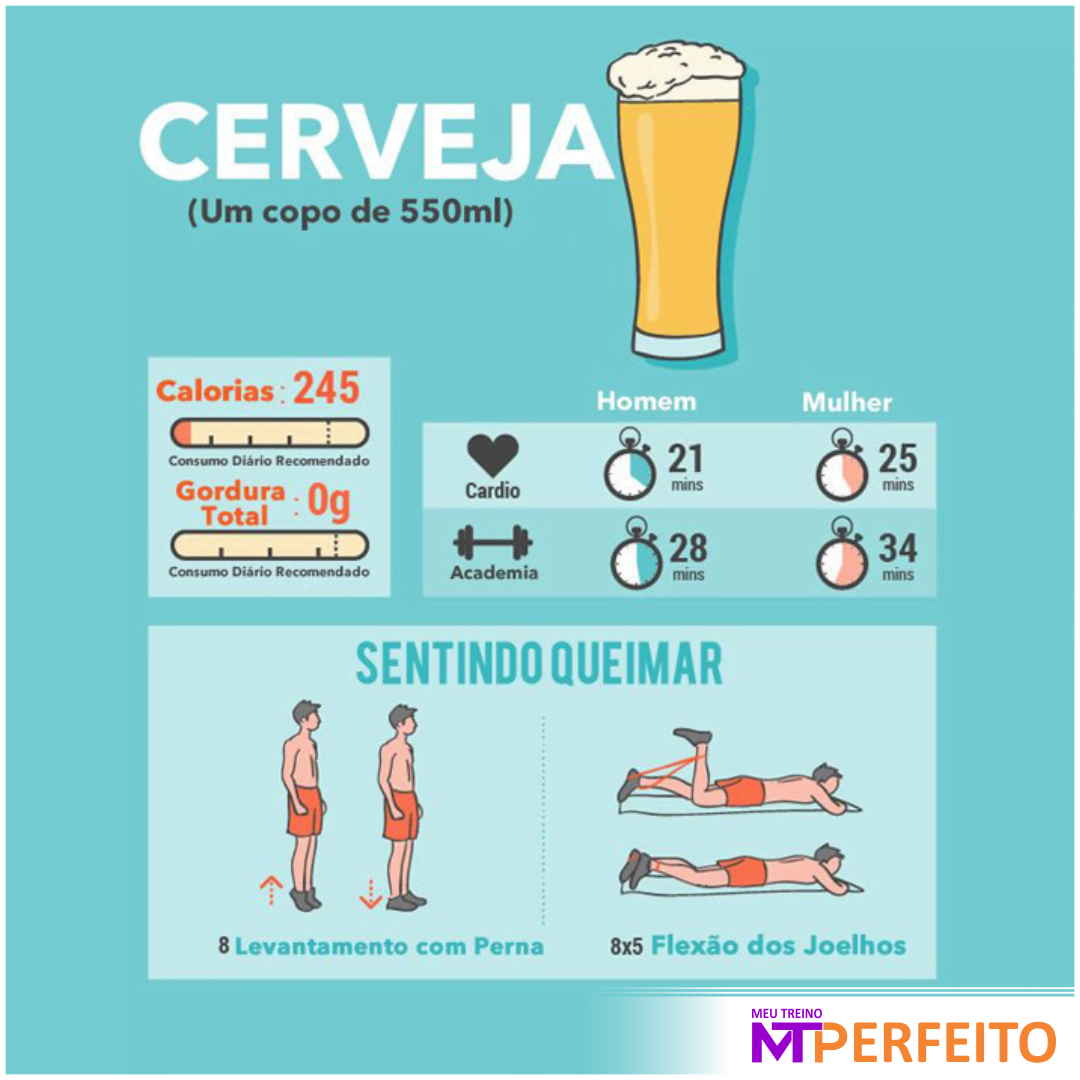 Como Queimar a Cerveja?!