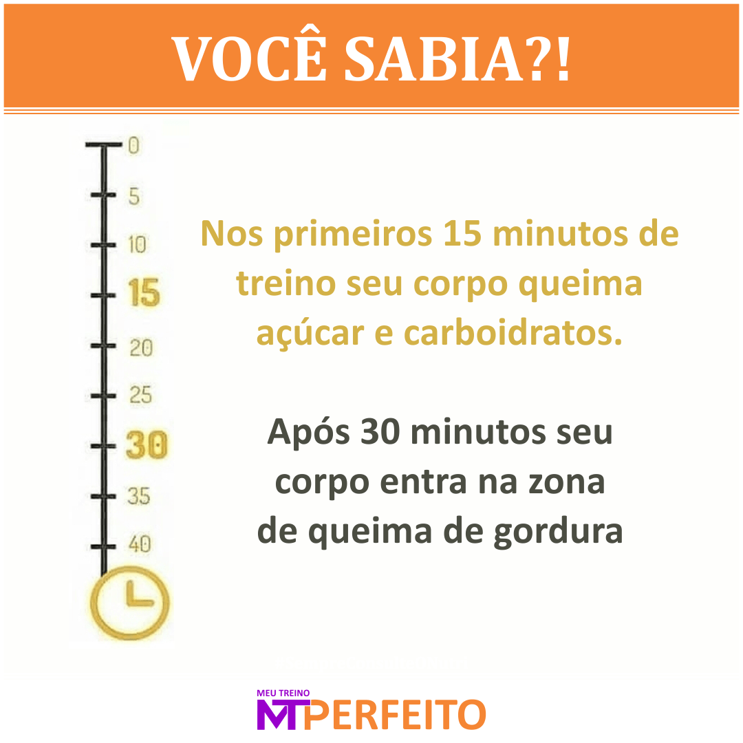 Você sabia?!