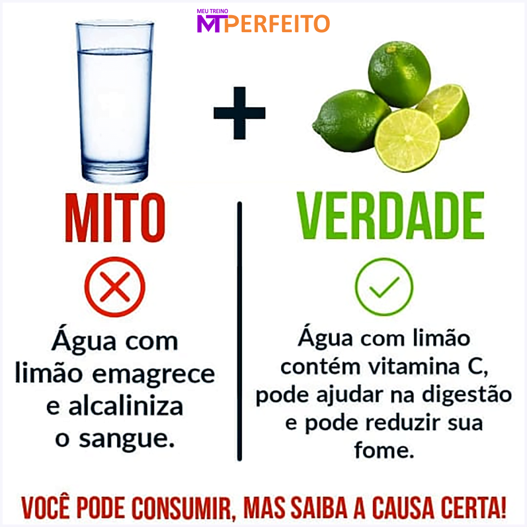 Água de Limão: Mito e Verdade