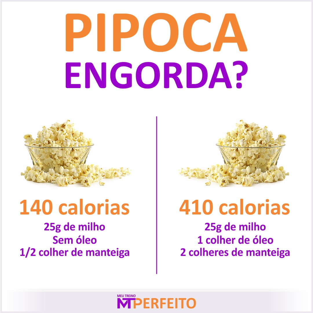 Pipoca Engorda?