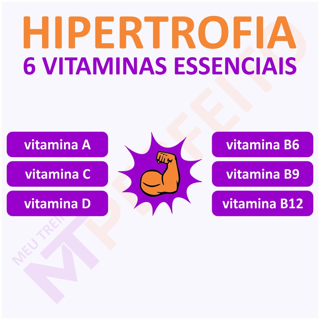 6 Vitaminas essenciais para hipertrofia