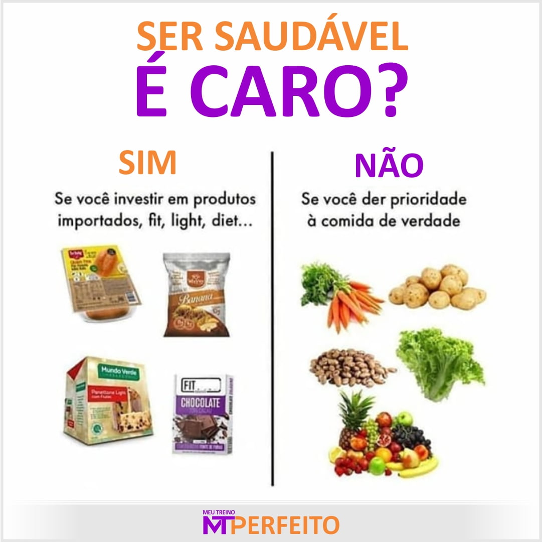 Ser saudável é caro?