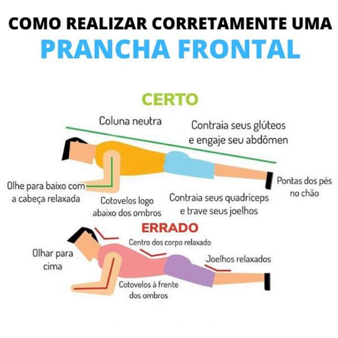 Como realizar corretamente uma Prancha Frontal