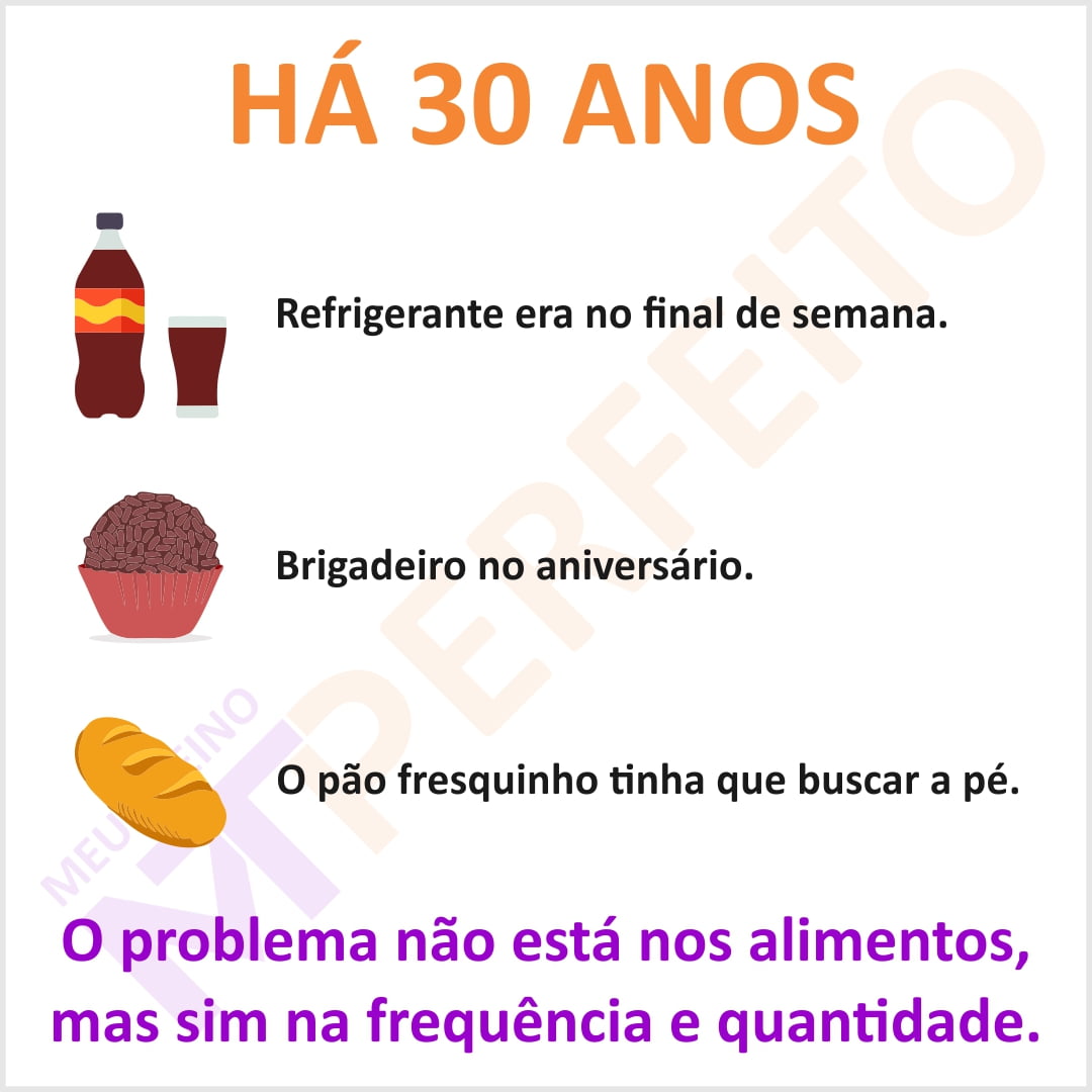 Há 30 Anos