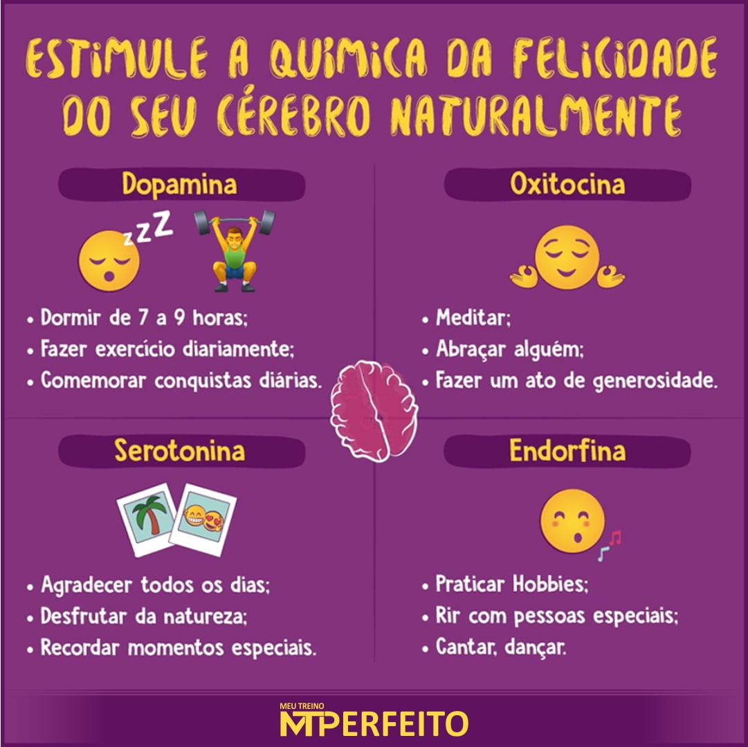 Estimule a química da felicidade do seu cérebro naturalmente