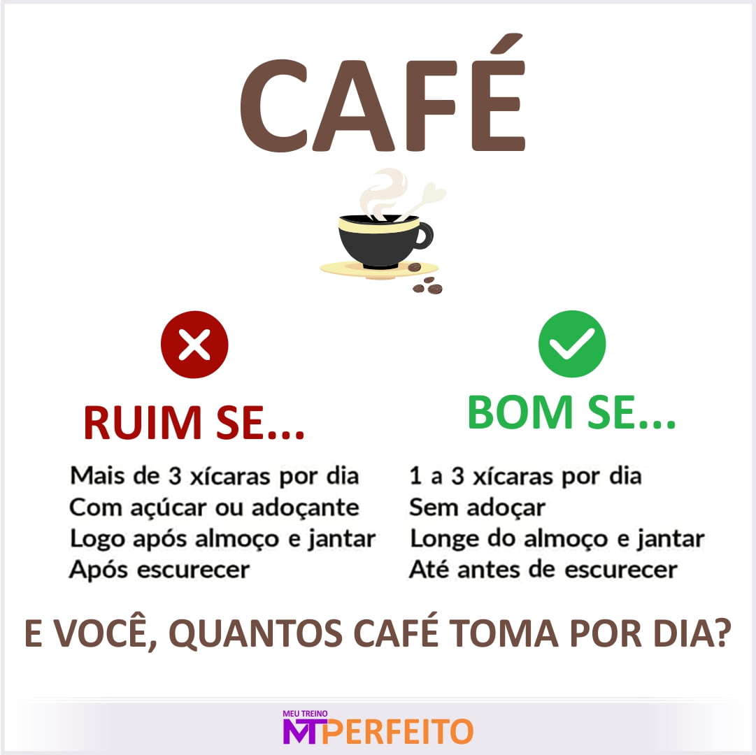 Café é muito bom, mas…