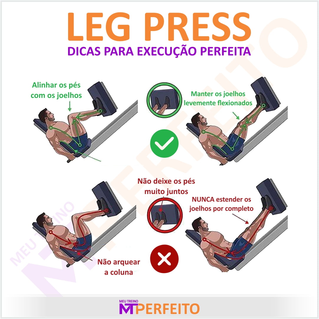 Leg Press: dicas para a execução perfeita