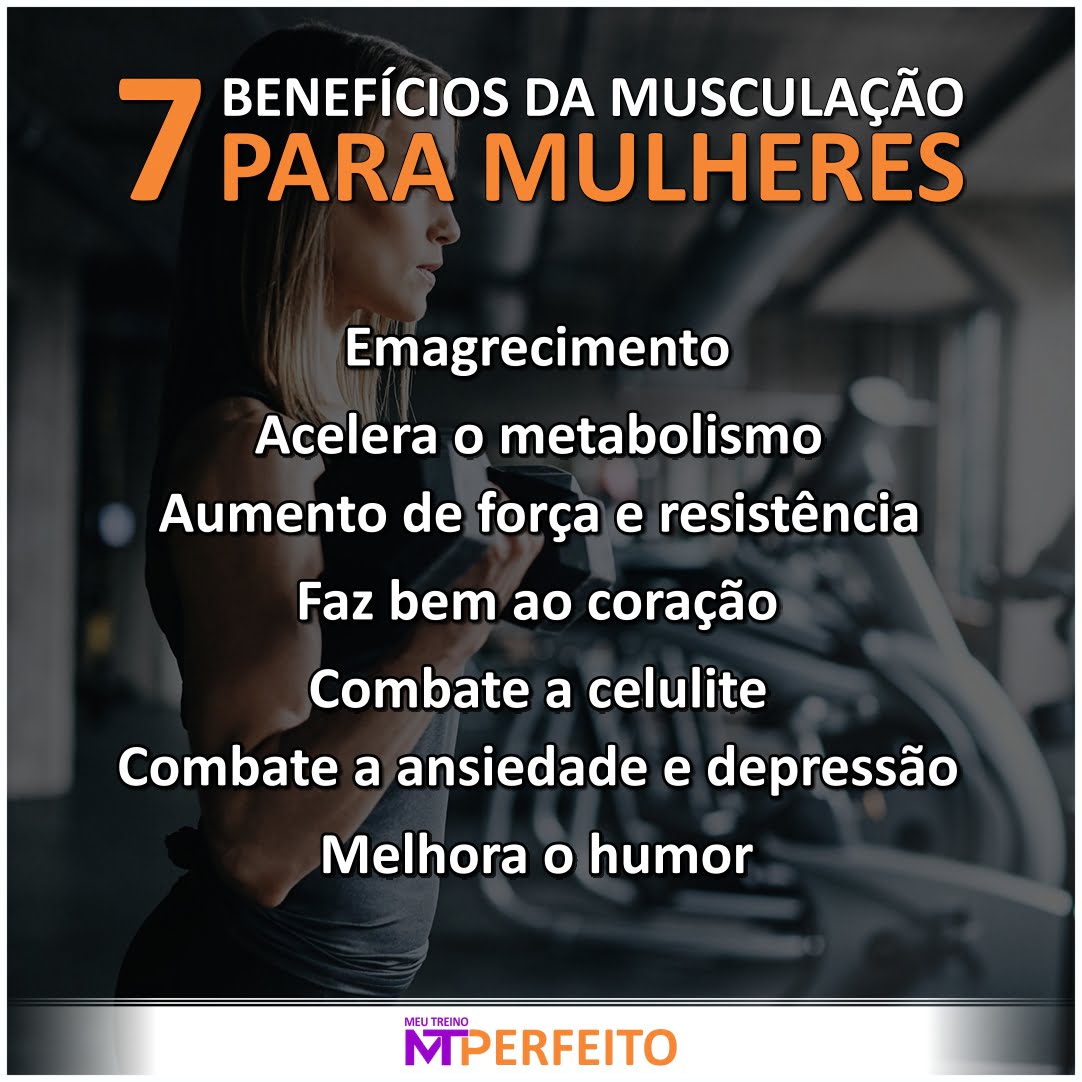 Musculação para mulheres e suas principais dúvidas