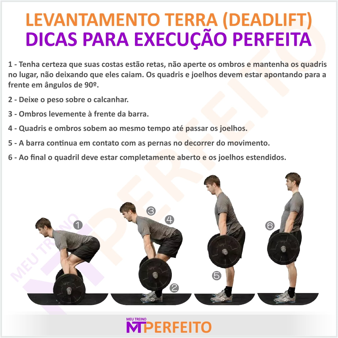 Levantamento Terra (deadlift): dicas para a execução perfeita