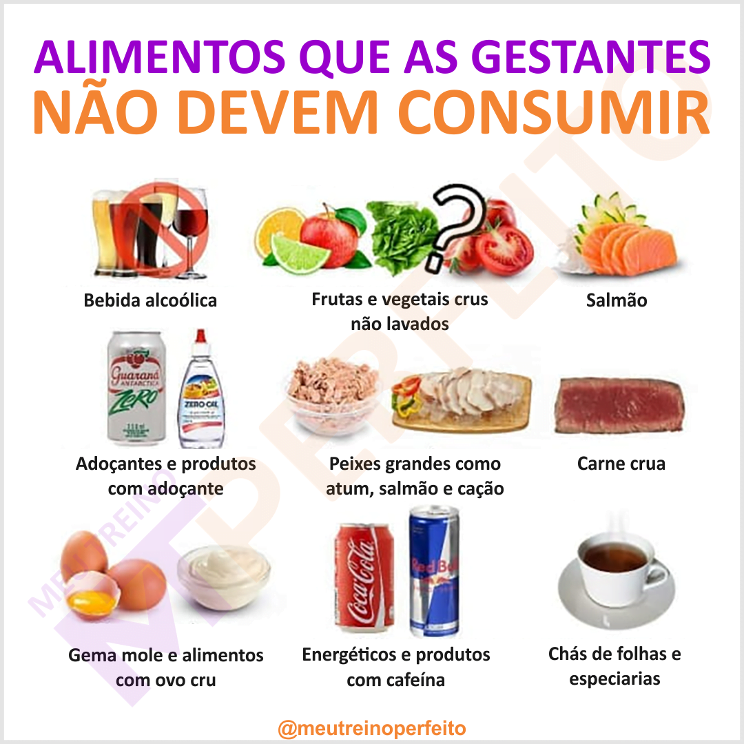 Alimentos que as gestantes não devem consumir