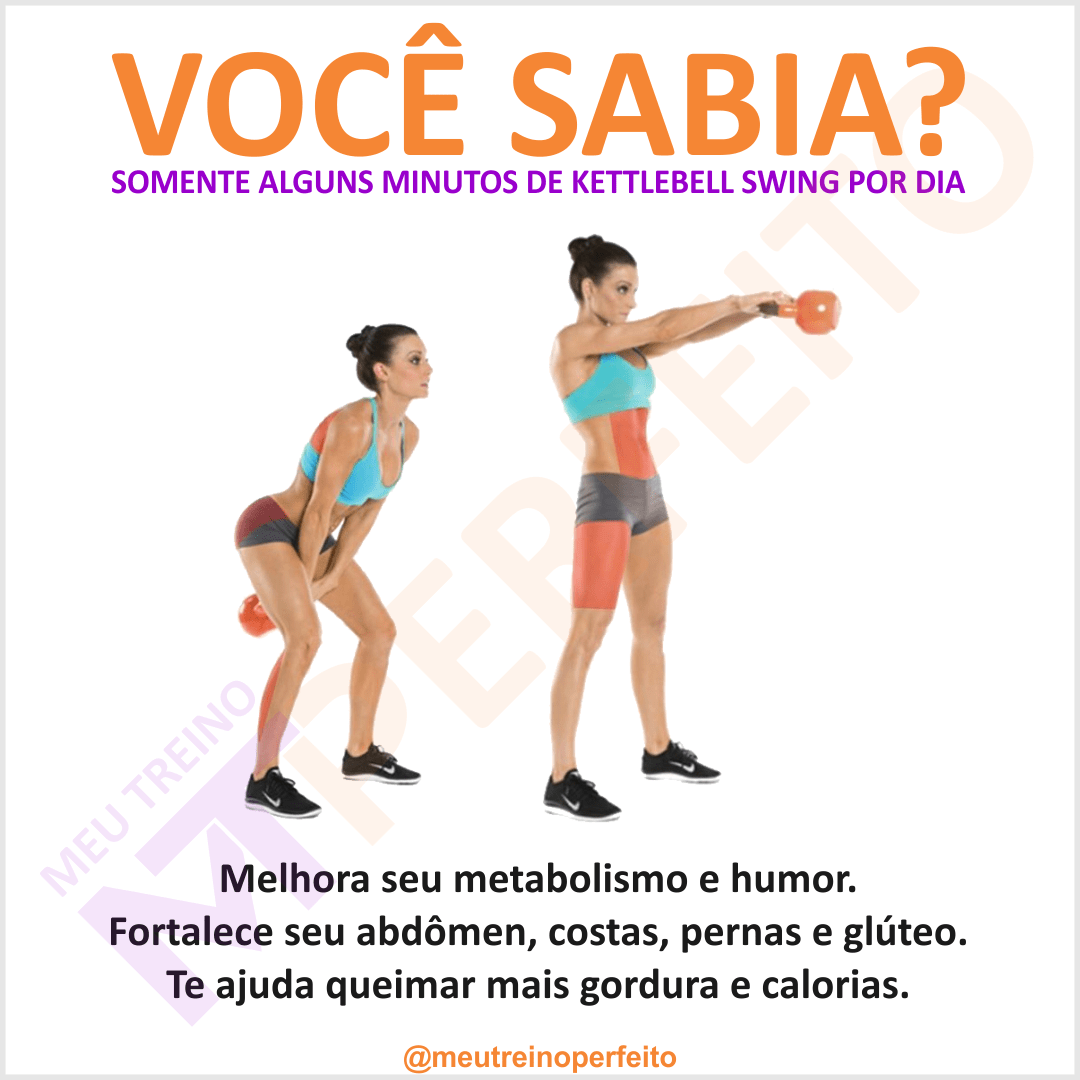 Você sabia? Somente alguns minutos de kettlebell por dia…