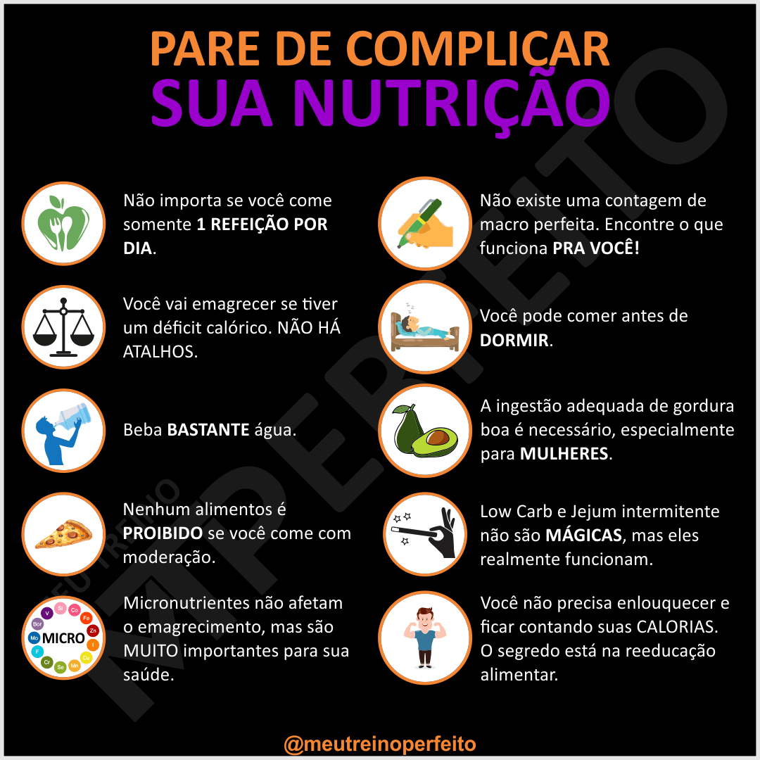 Pare de complicar sua nutrição!