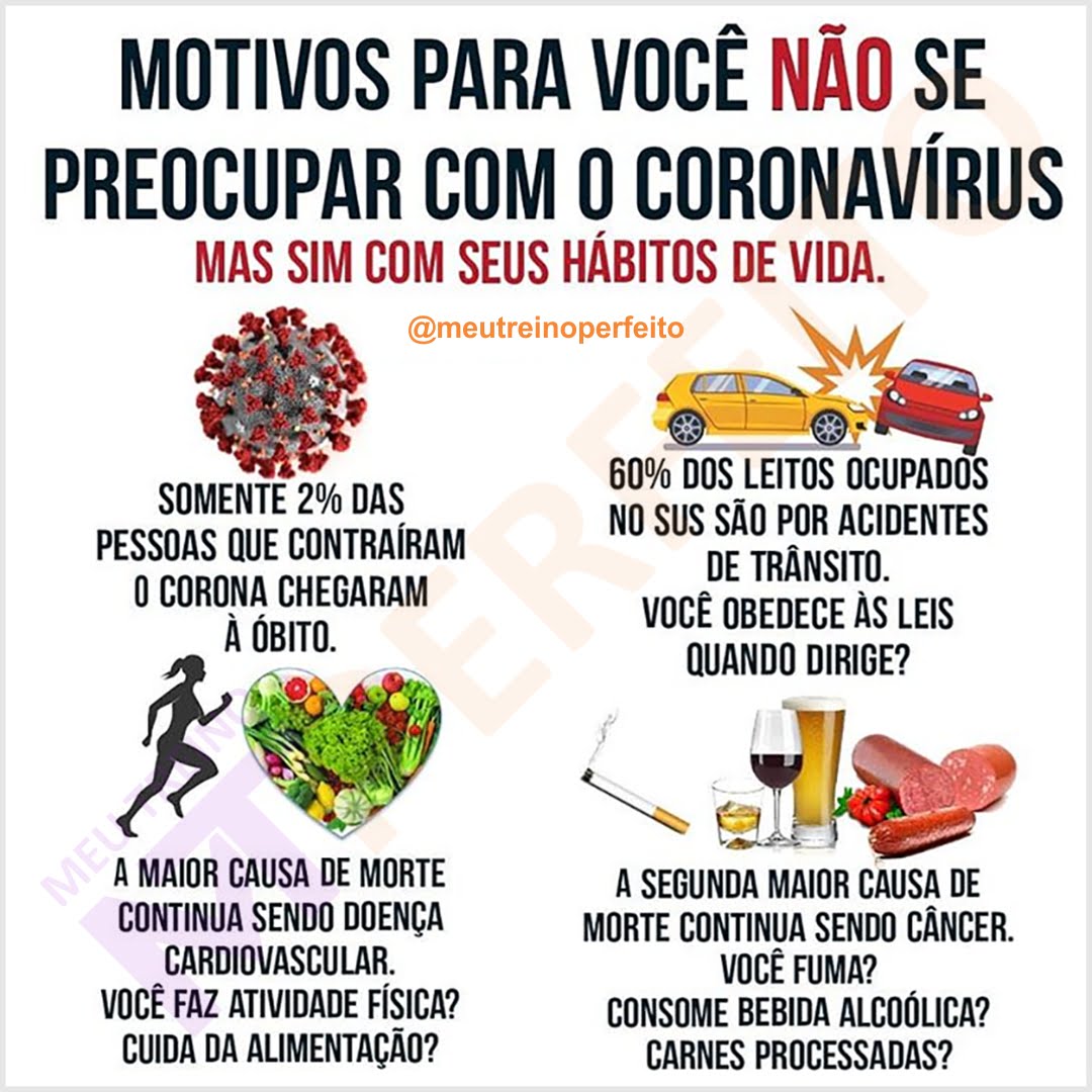 Coronavírus – Pare e reflita!