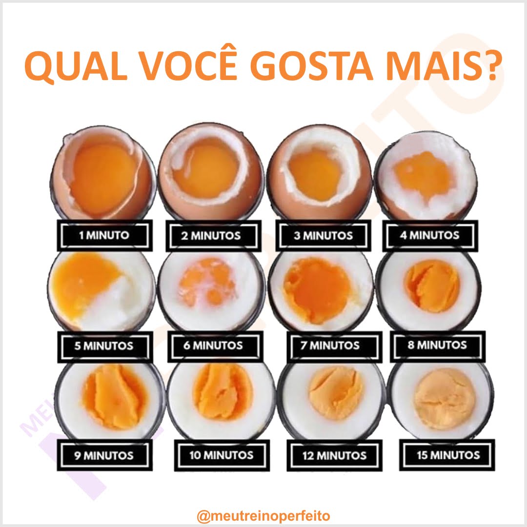 Ovo – Qual o seu preferido?