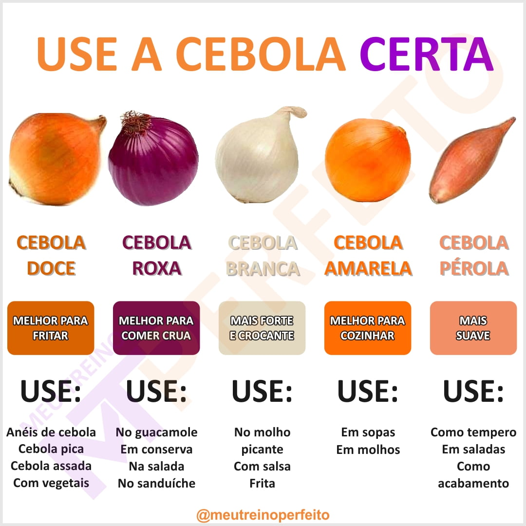 Use a Cebola Certa