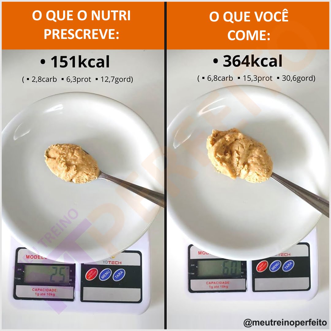 O que o nutri prescreve e o que você come