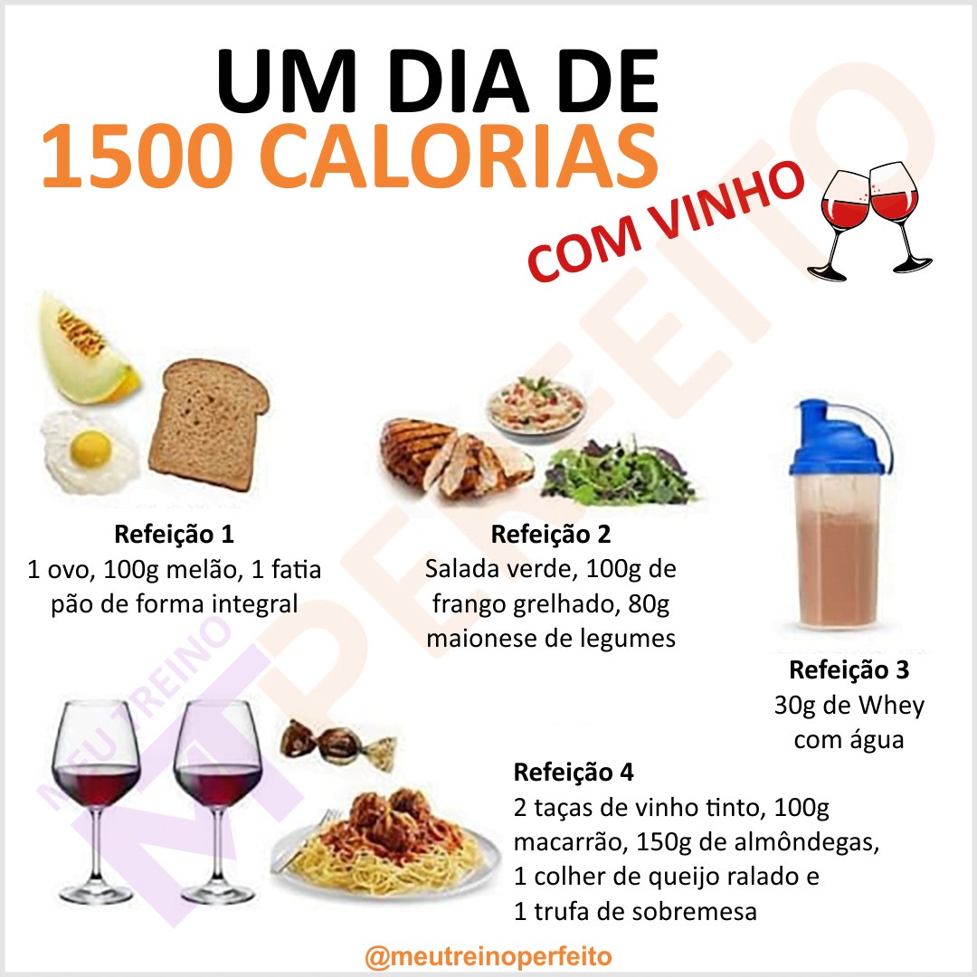 Um dia de 1500 calorias com vinho