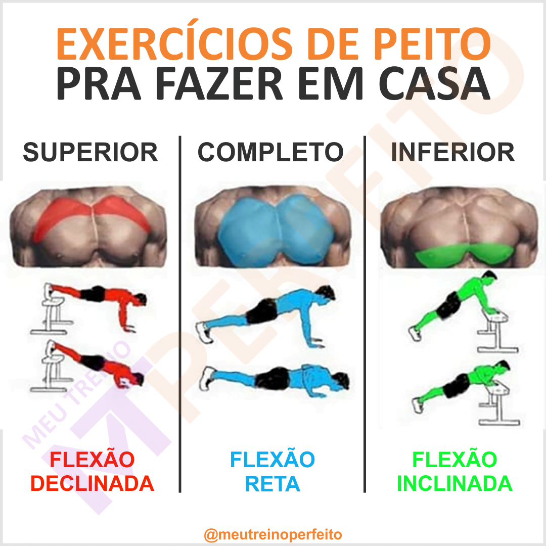 Exercícios de peito para fazer em casa - Meu Treino Perfeito