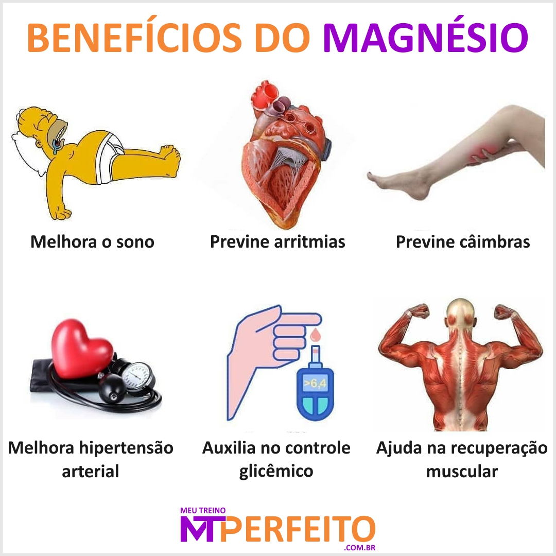 Benefícios do Magnésio