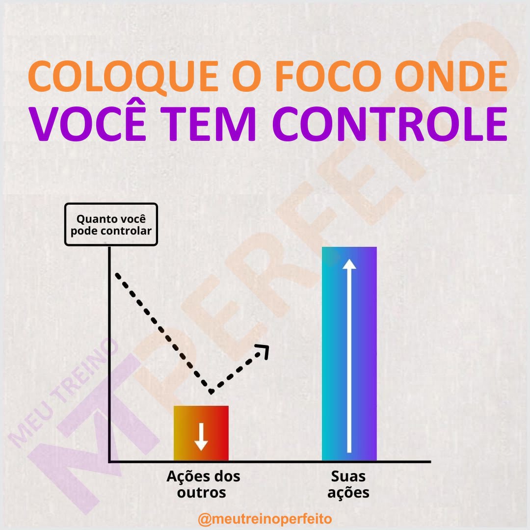 Coloque o foco onde você tem controle…