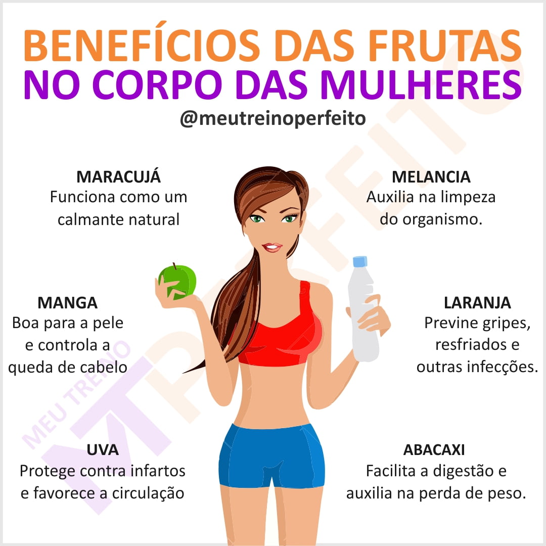 Benefícios das frutas no corpo das mulheres