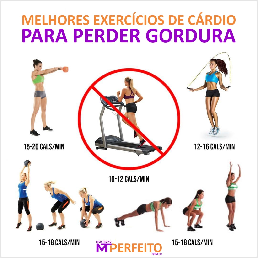 Melhores exercícios de cárdio para perder gordura