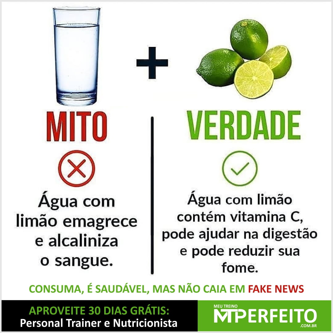 Mito ou Verdade? Água com Limão