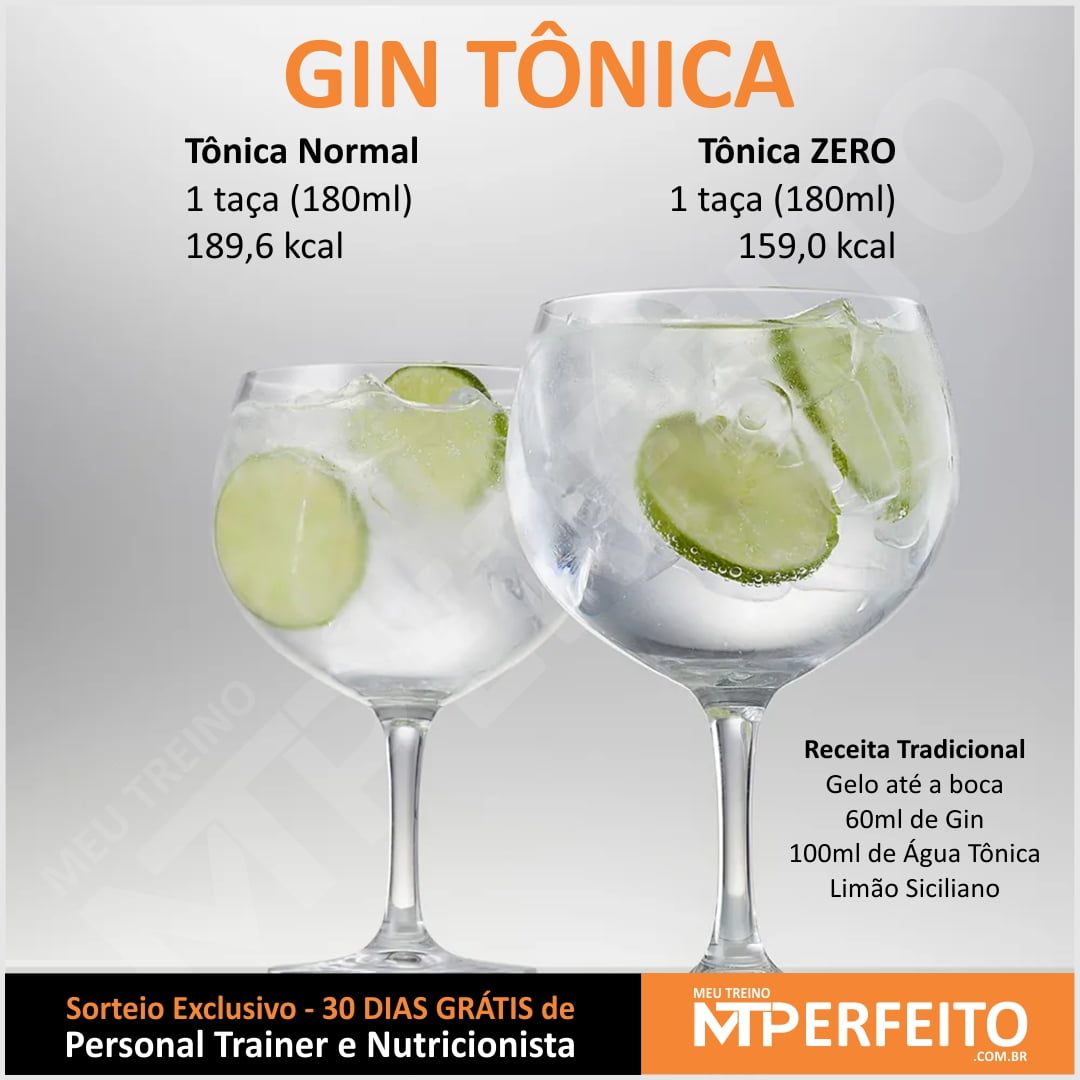 Gin Tônica – Receita e Calorias