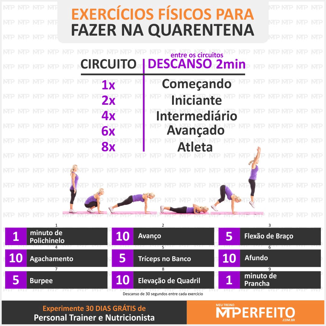 Exercícios Físicos para Fazer na Quarentena