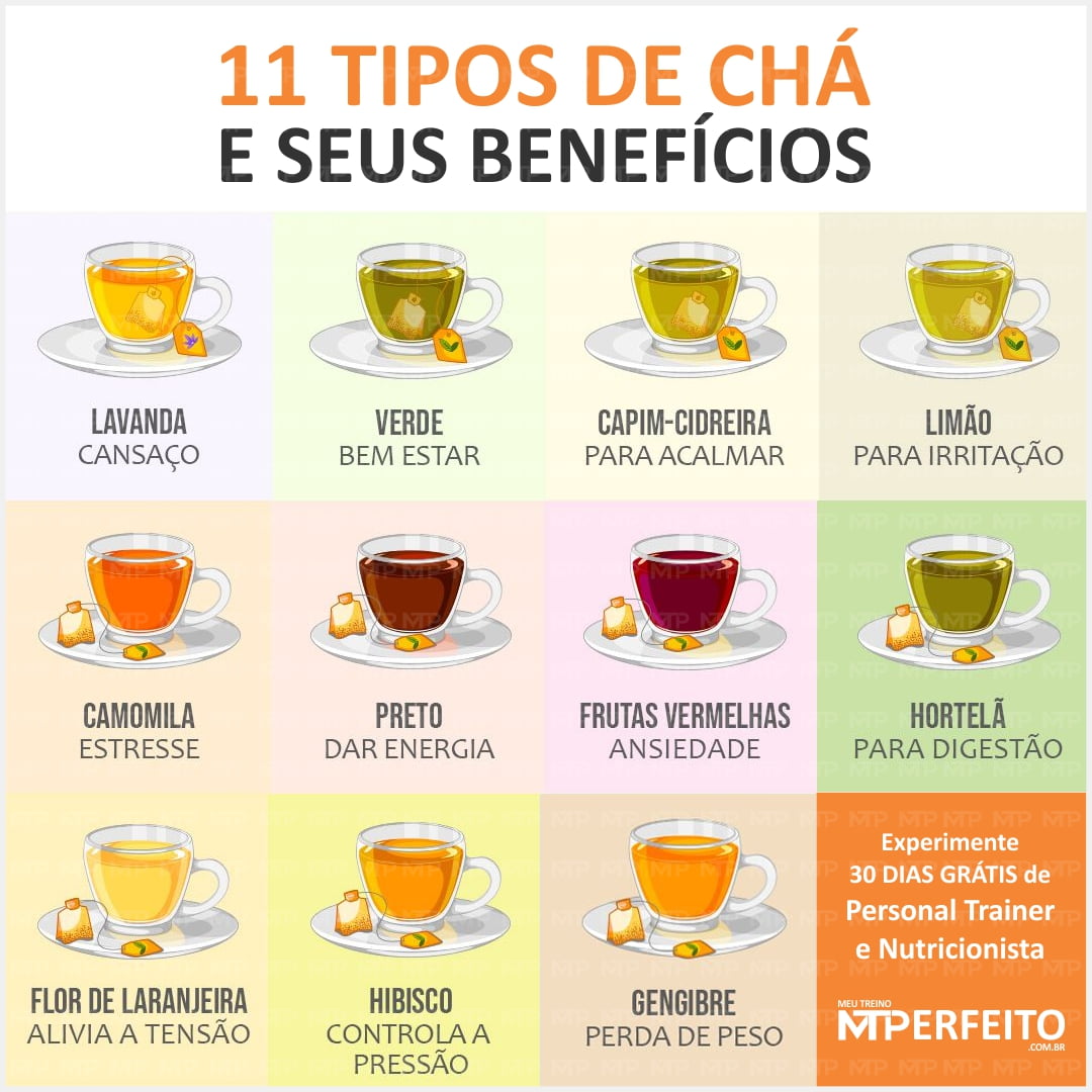 11 tipos de chá e seus benefícios