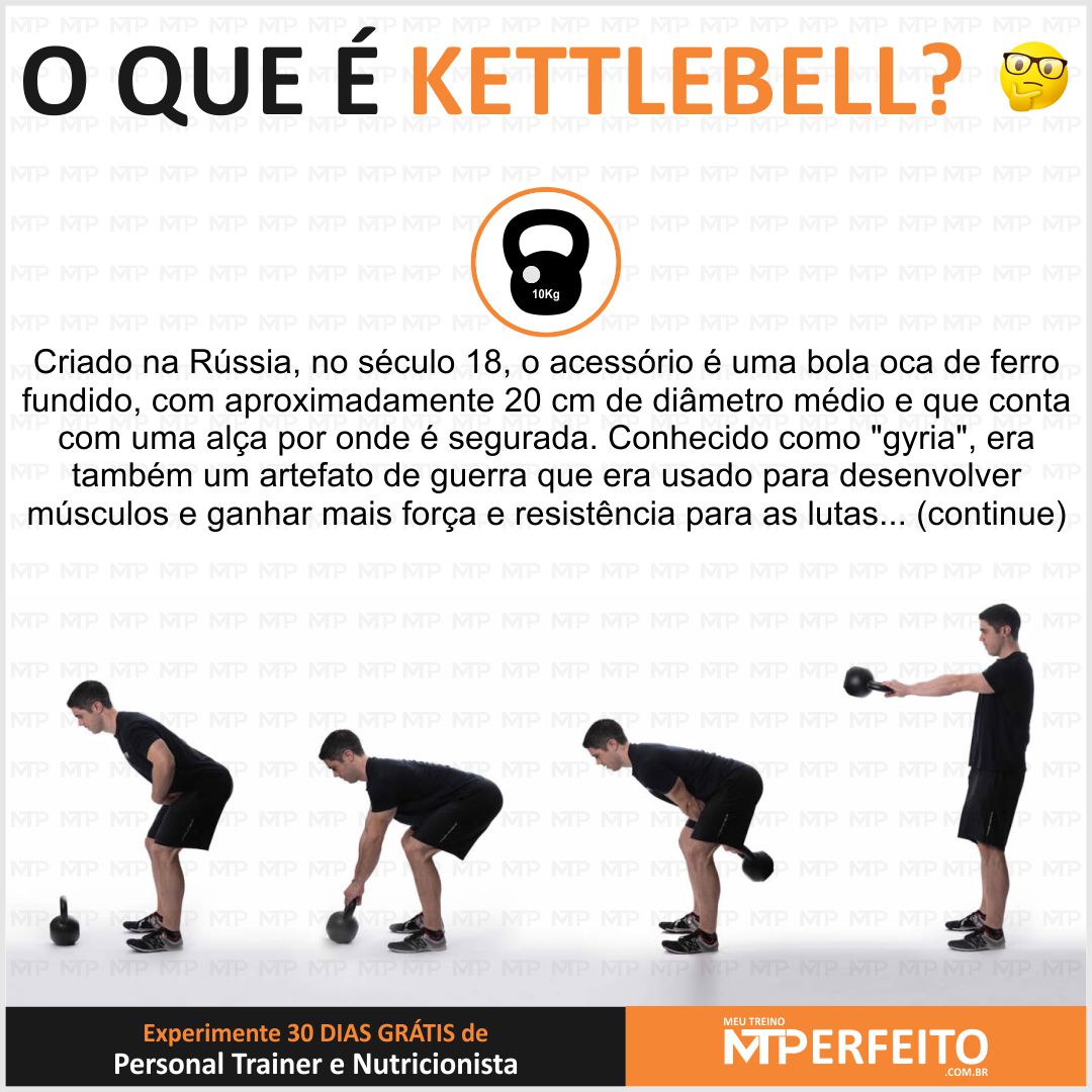 O que é Kettlebell?