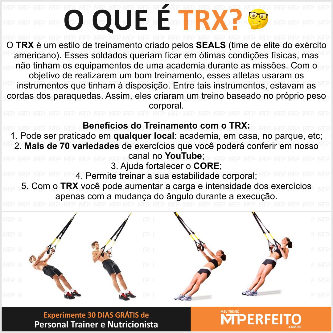 TRX – O que você precisa saber para utilizar