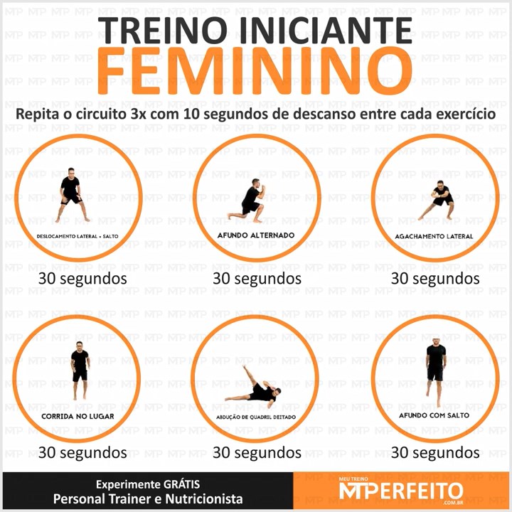 Comentado: Treino Feminino para Iniciantes – 05