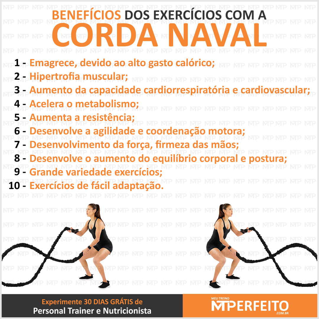 Benefícios dos Exercícios com a Corda Naval