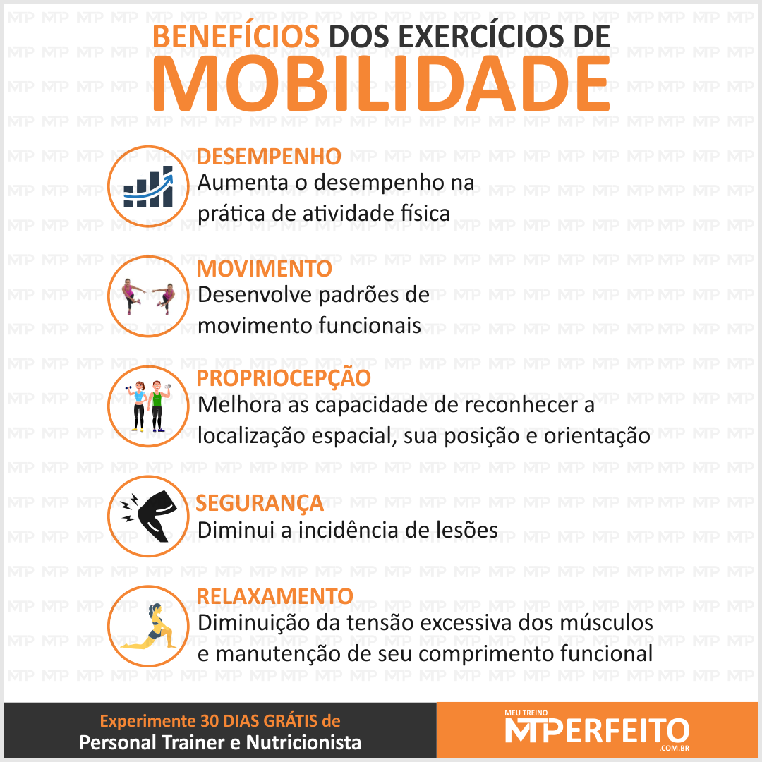 Benefícios dos Exercícios de Mobilidade