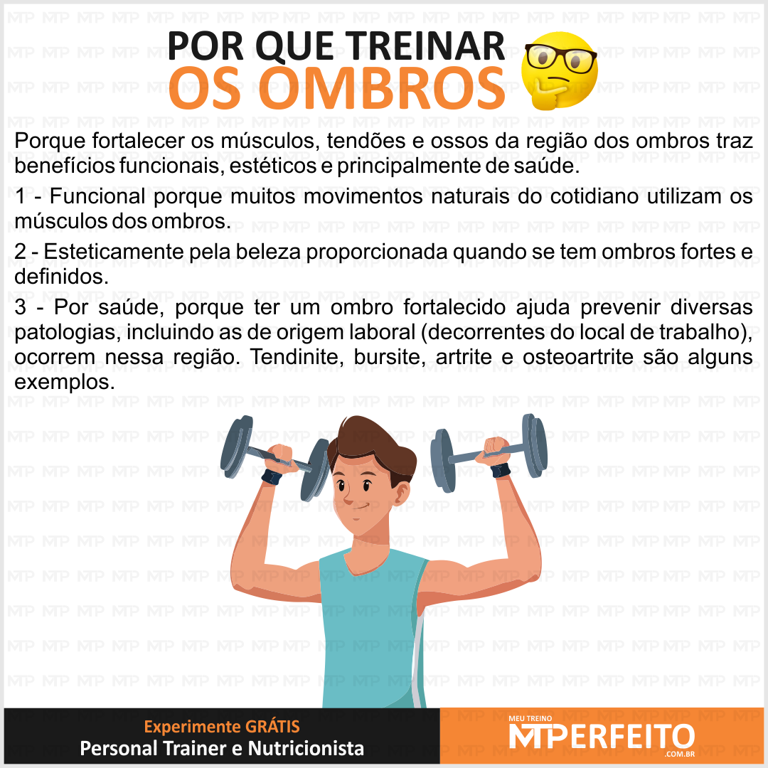 Por que treinar os ombros?