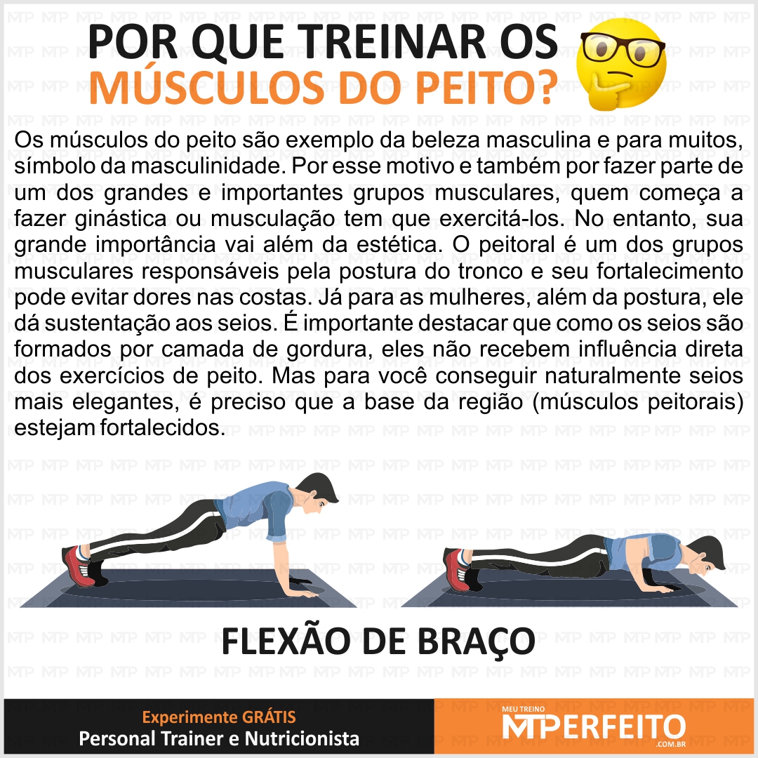 Por que treinar os músculos do peito?