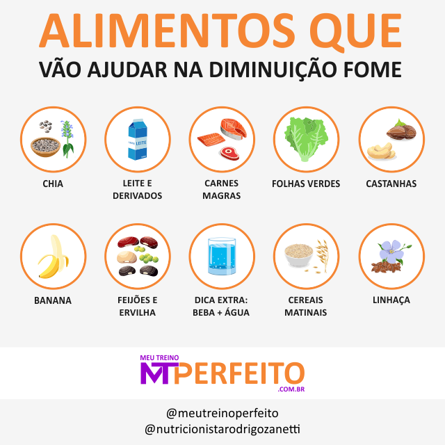 Alimentos que vão ajudar na diminuição da fome