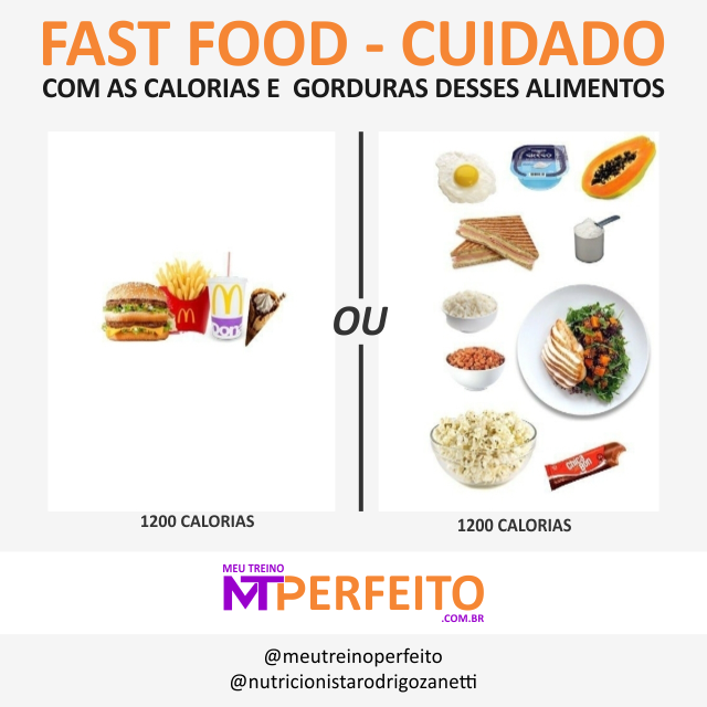 Fast Food – Tome muito cuidado com as calorias e gorduras desses alimentos