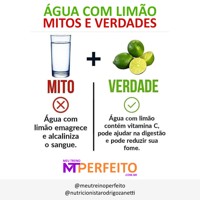 Água com Limão – Mitos e Verdades