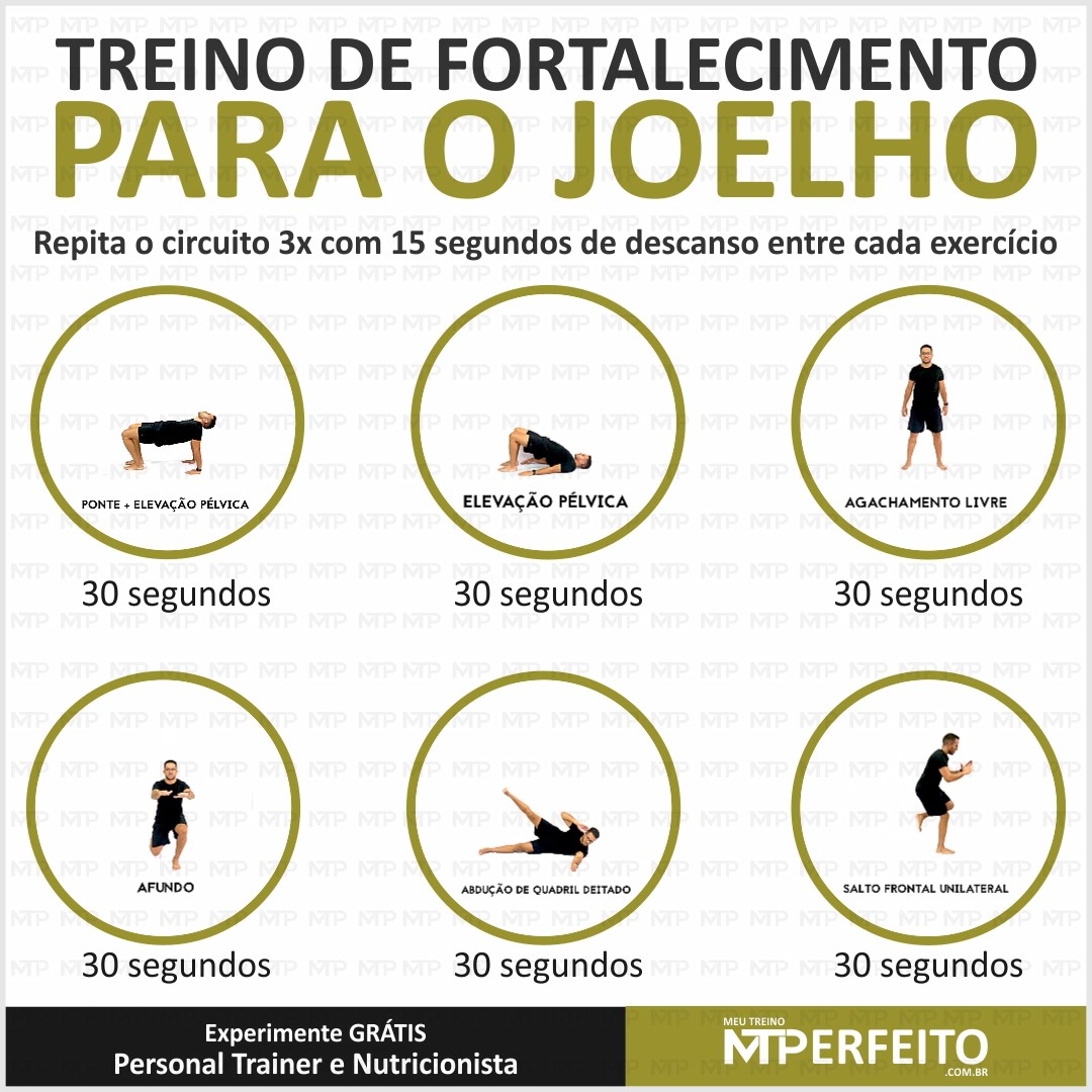 Treino de Fortalecimento para o Joelho