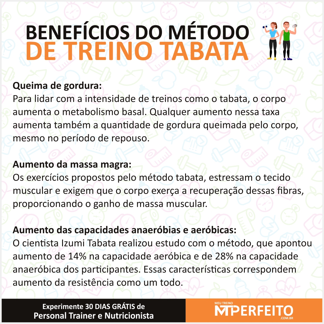 Benefícios do Método de Treino Tabata