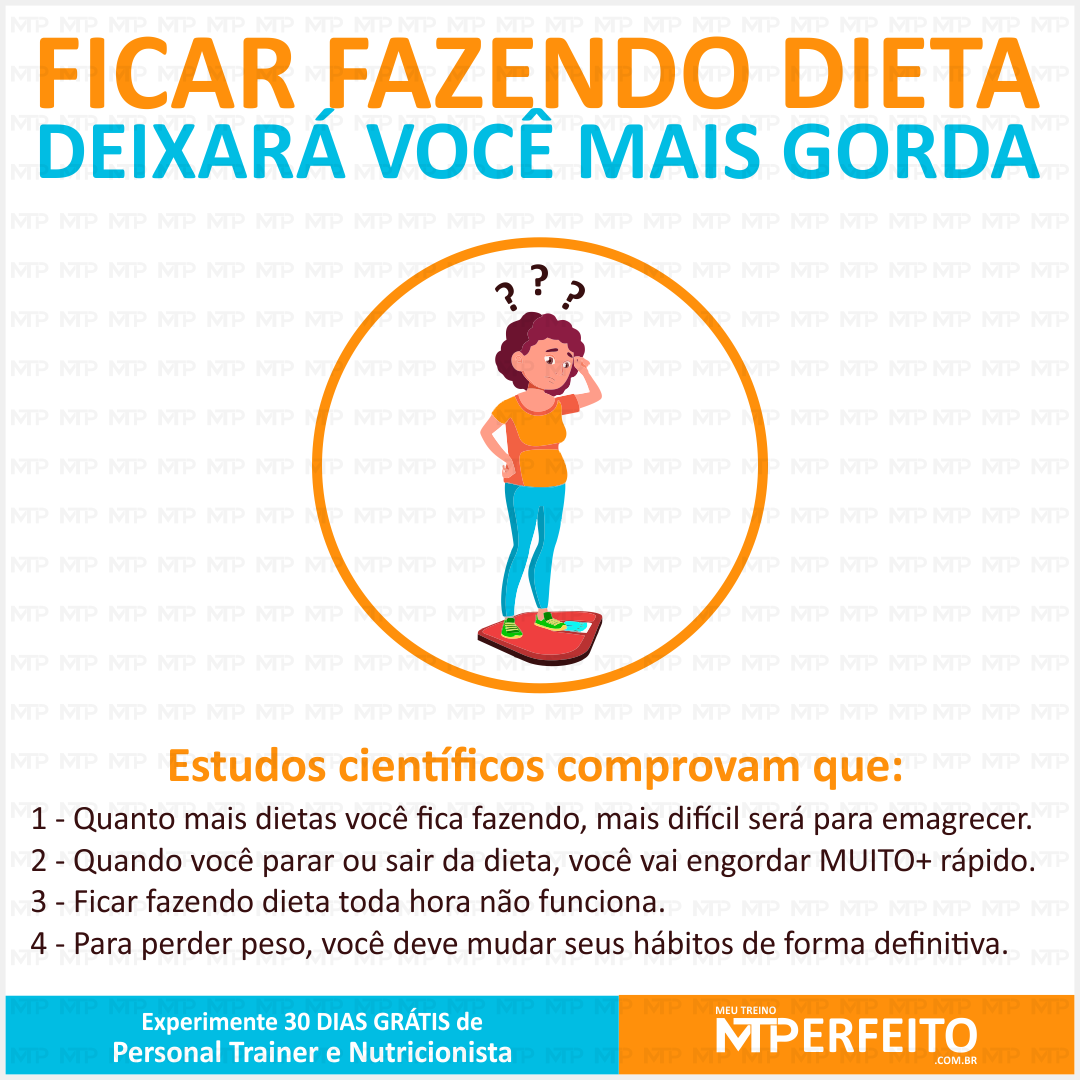 Ficar fazendo dieta deixará você mais gorda