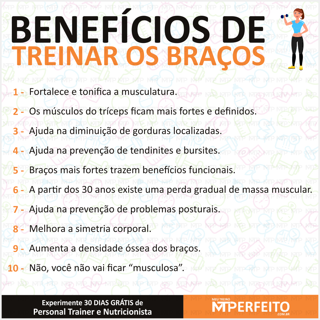 Benefícios de Treinar os Braços