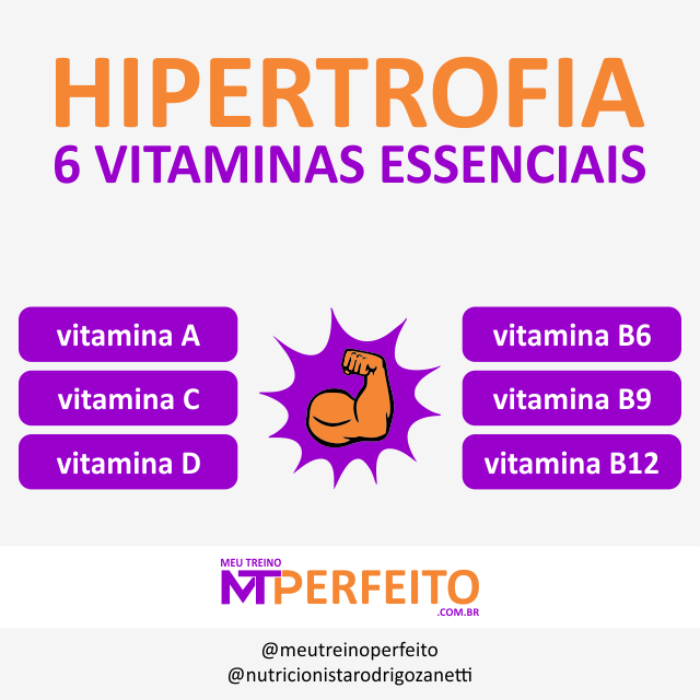 Vitaminas Essenciais para a Hipertrofia