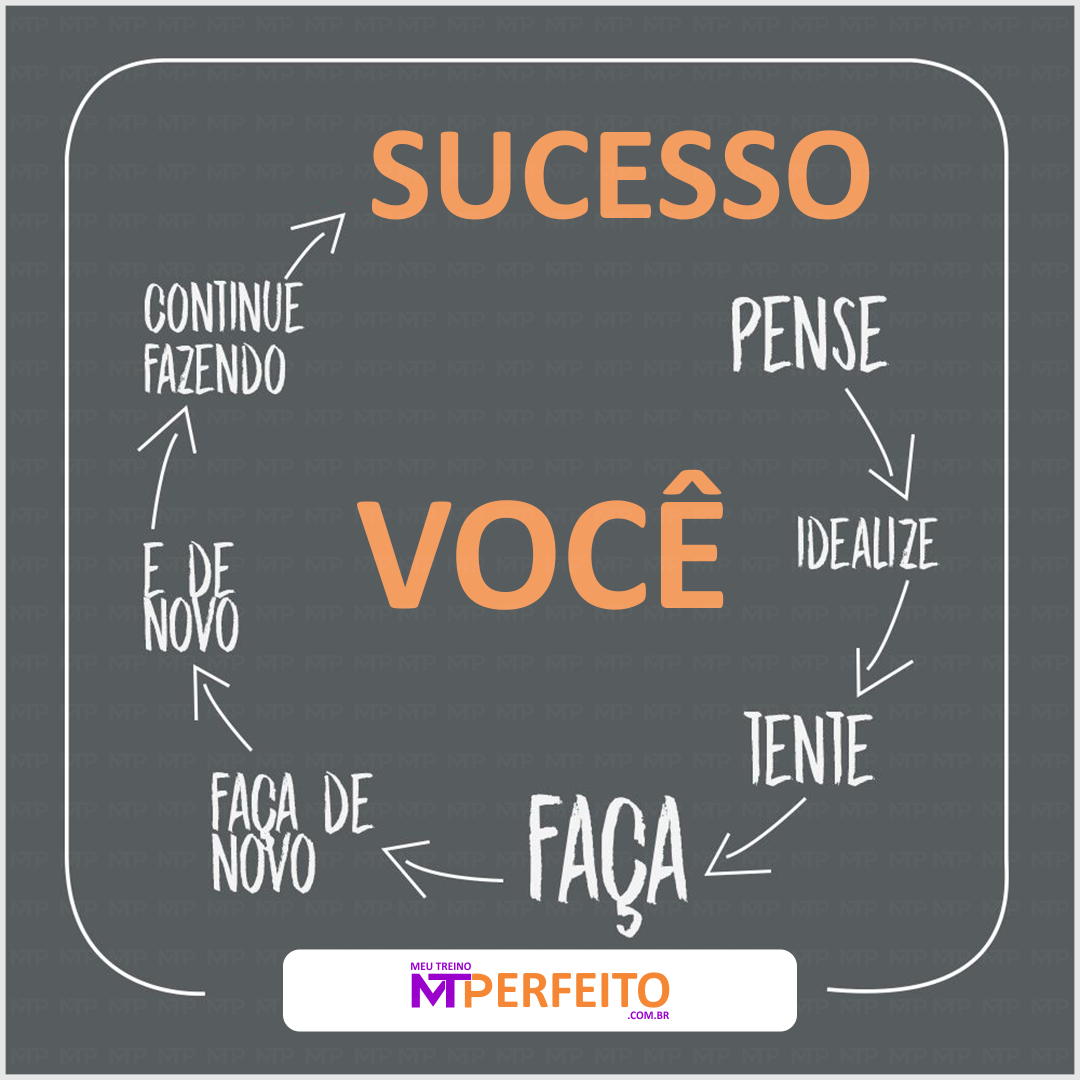 Hábitos Pequenos e Eficientes para Conseguir Perder Peso