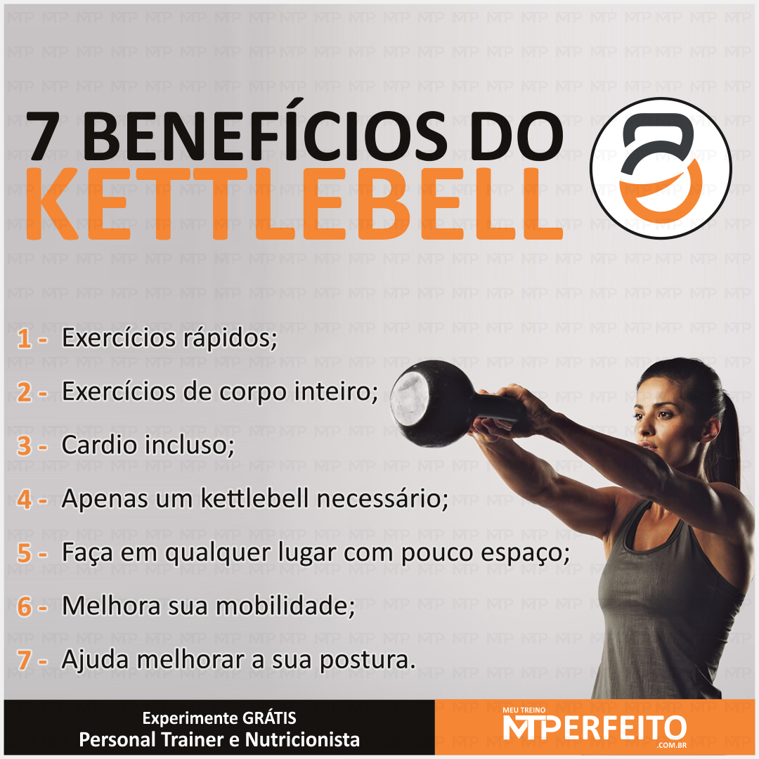 7 Benefícios do Kettlebell