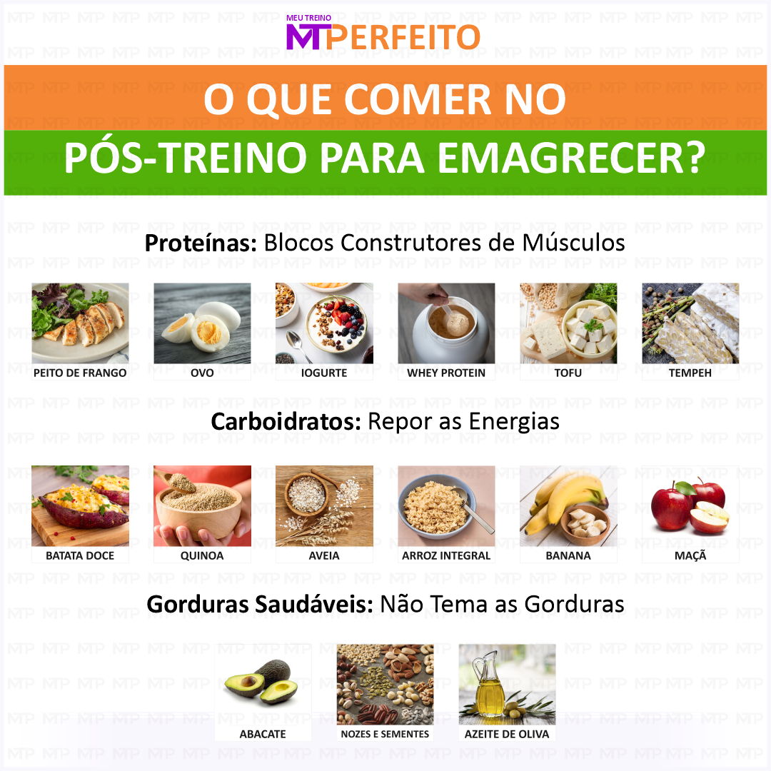 O que Comer no Pós-treino para Emagrecer?