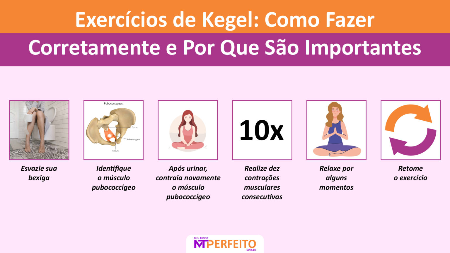 Exercícios de Kegel e Incontinência Urinária: Um Guia Completo - Meu ...