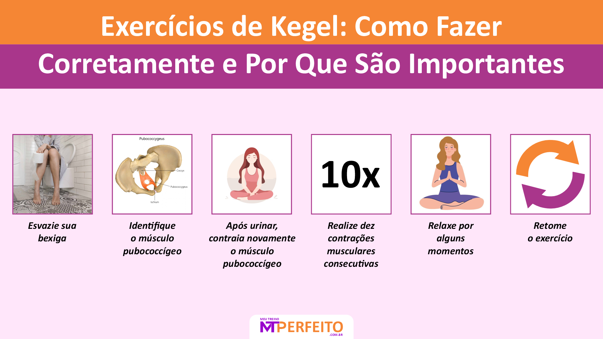 Exercícios de Kegel e Incontinência Urinária: Um Guia Completo